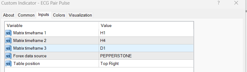 Customer controls available for ECG Pair Pulse on MetaTrader 4